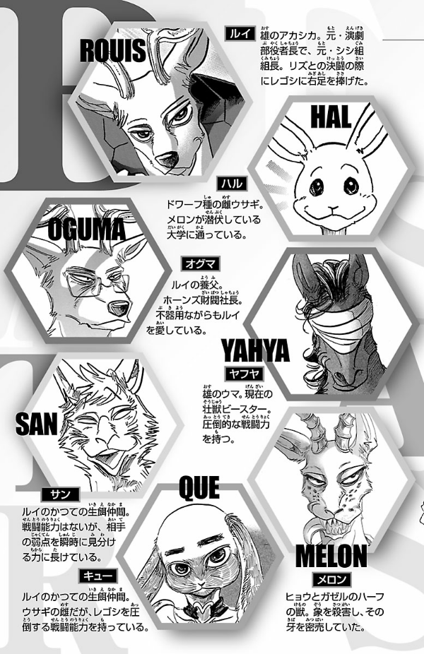 BEASTARS 19 (Japanese Edition)