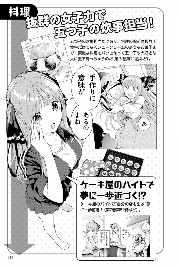 五等分の花嫁 キャラクターブック ニ乃 (KCデラックス)