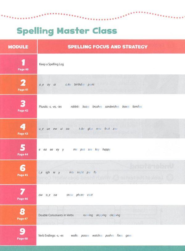 Oxford Discover 2nd Edition: Level 1: Writing and Spelling Book