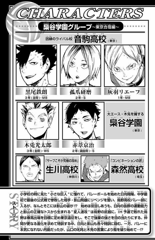ハイキュー!! 11 - Haikyu!!