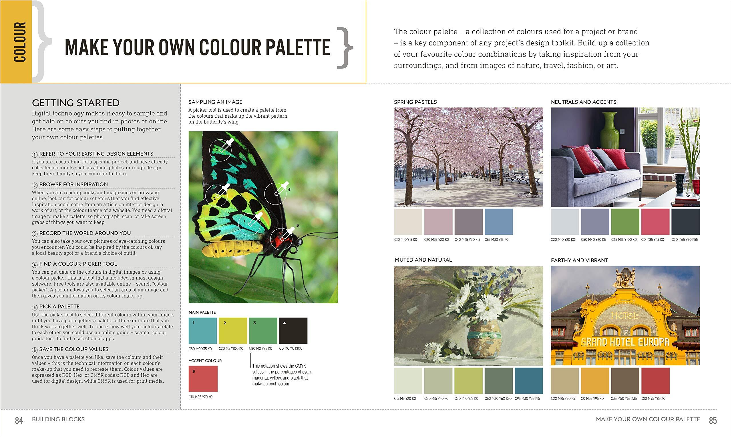 Graphic Design For Everyone: Understand the Building Blocks so You can Do It Yourself (Hardback)