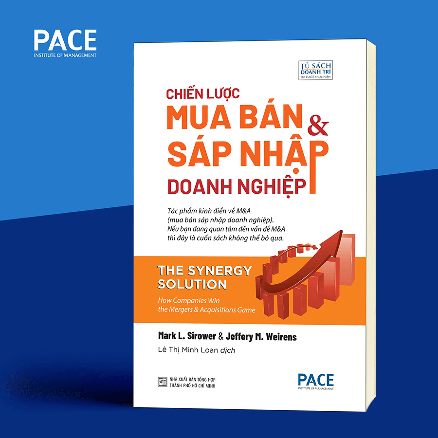 Chiến Lược Mua Ban & Sáp Nhập Doanh Nghiệp