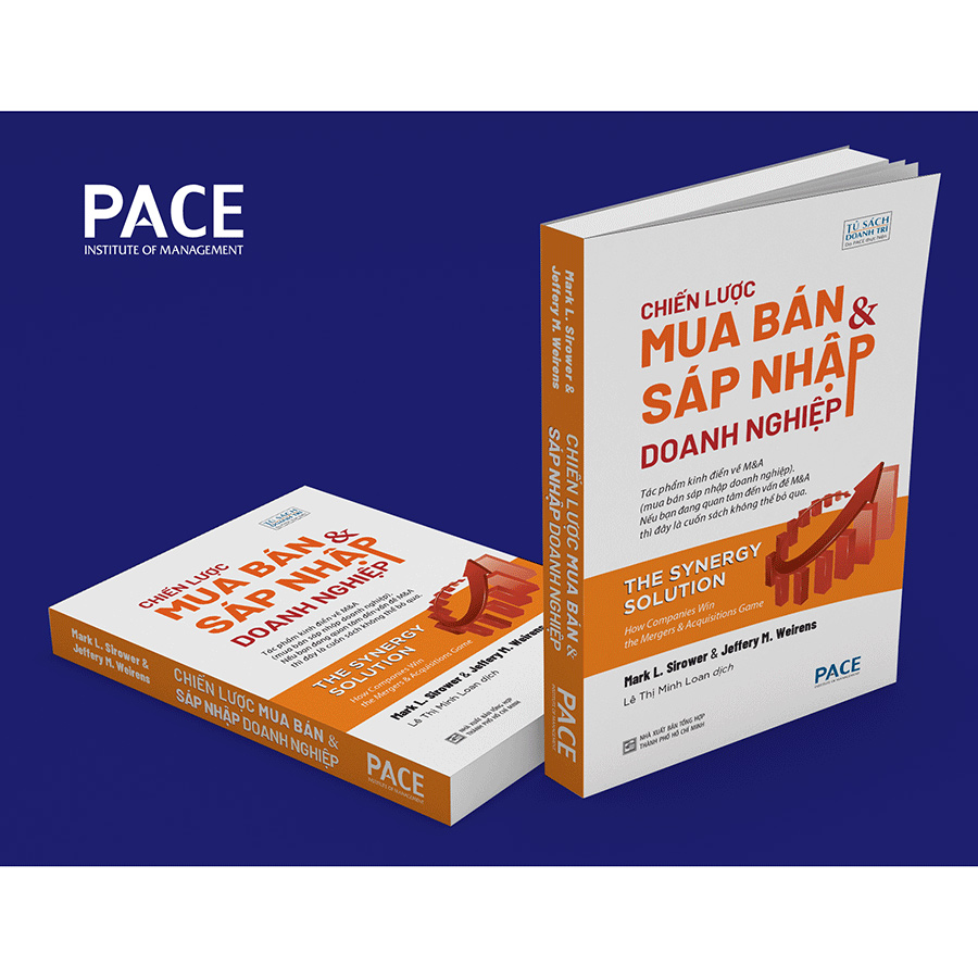 Chiến Lược Mua Ban & Sáp Nhập Doanh Nghiệp