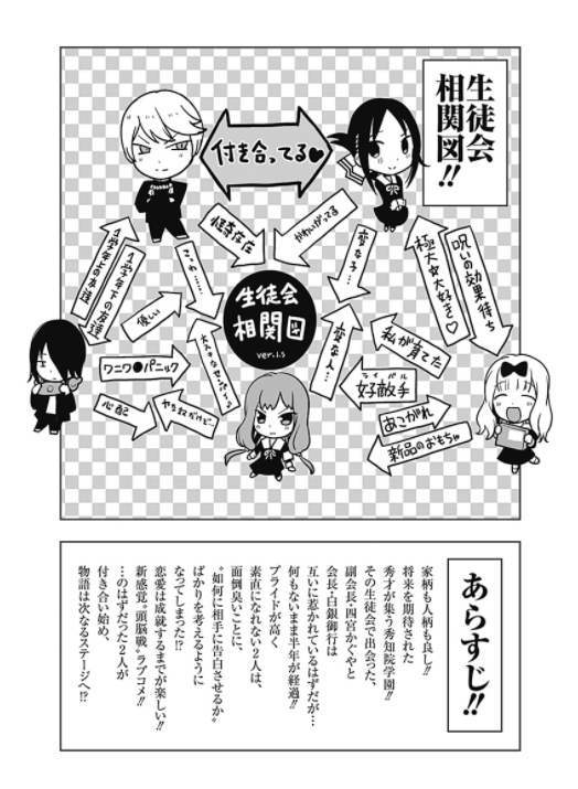 かぐや様は告らせたい 23 ~天才たちの恋愛頭脳戦~