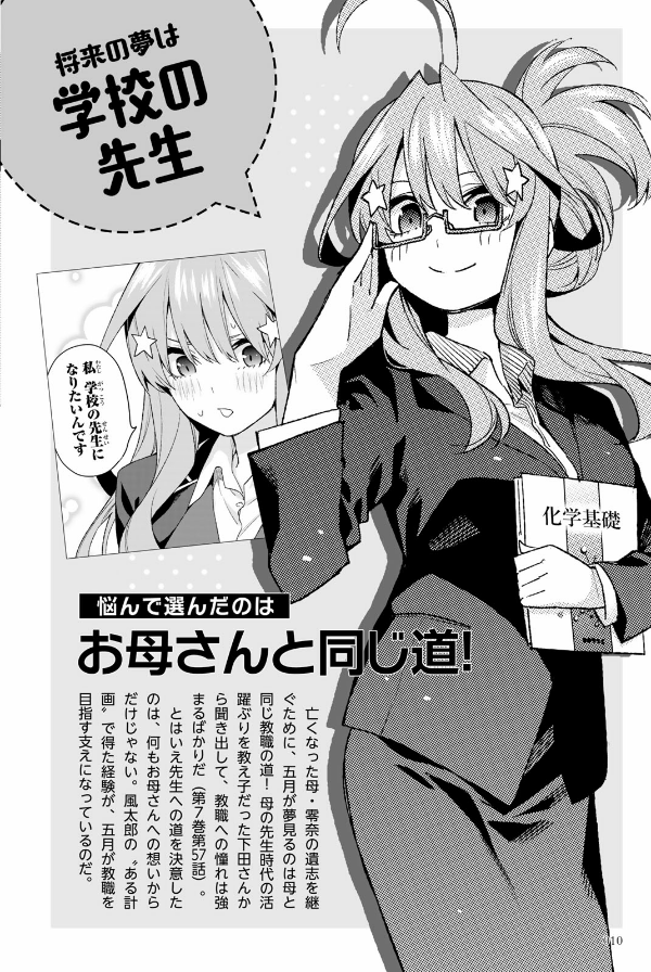 五等分の花嫁 キャラクターブック 五月 (KCデラックス)