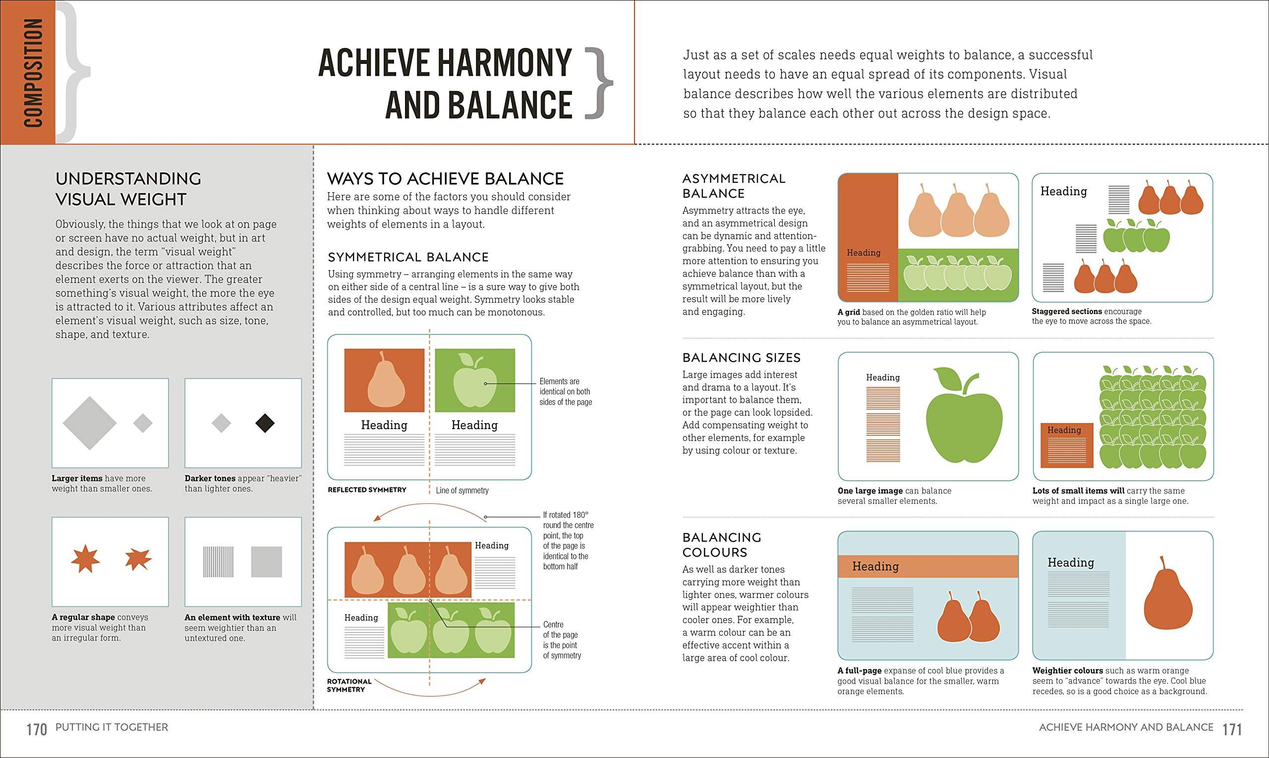 Graphic Design For Everyone: Understand the Building Blocks so You can Do It Yourself (Hardback)