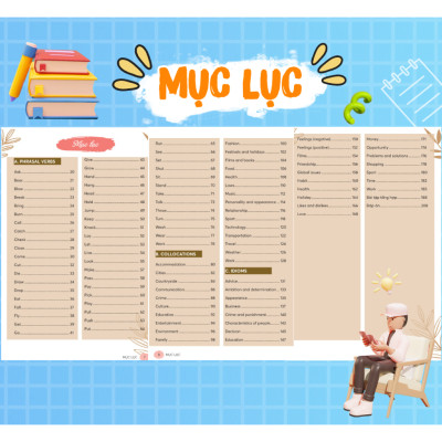 Sách - Mind map English phrasal verbs, collocations and idioms - MCBooks