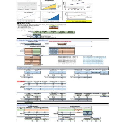 Drawdown: The Most Comprehensive Plan Ever Proposed To Reverse Global Warming