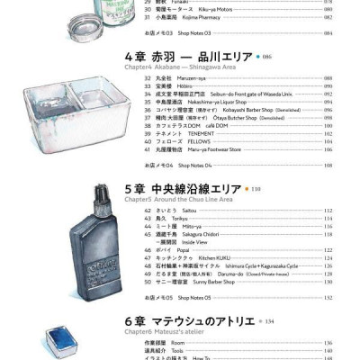 東京店構え マテウシュ・ウルバノヴィチ作品集 TOUKYOU MISEGAMAE SAKU