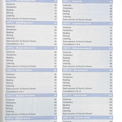 Think Level 1 Workbook A2 - 2nd Edition