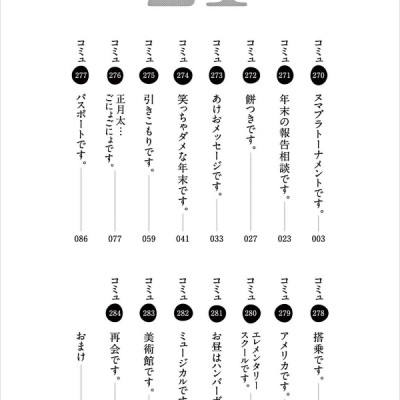 古見さんは、コミュ症です。21 - Komi Can