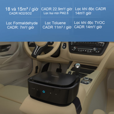 Máy Khử Mùi Lọc Không Khí Ô Tô Thương Hiệu Cao Cấp Philips GP6201 - Công suất: 3.7W - Hàng Nhập Khẩu