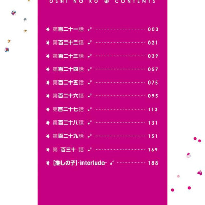 Oshi No Ko 13 (Japanese Edition)