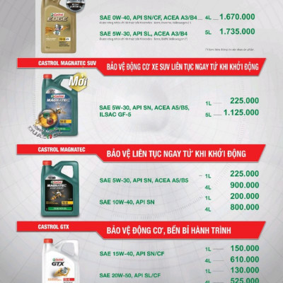 Dầu nhớt cho xe ô tô Castrol GTX 15W-40 (Can 4 Lit)