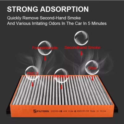 Lọc gió điều hòa cao cấp Macsim N95 xe ô tô Toyota Corolla Altis 2019+	(mã MS1919)