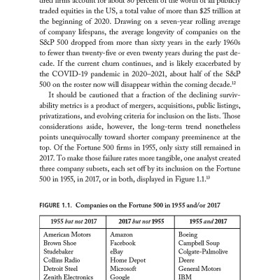 The Edge: How Ten Ceos Learned To Lead--And The Lessons For Us All