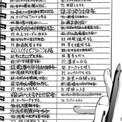 Zom 100: Bucket List Of The Dead 15 (Japanese Edition)