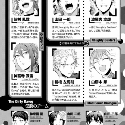 Before The Battle - Dawn Of Divisions 3 (Japanese Edition)