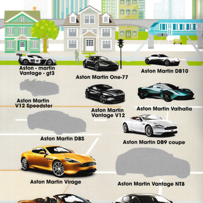 Bóc Dán Hình Sticker Thông Minh - Cars: Các Hãng Xe Hơi Trên Thế Giới Tập 2 _VT