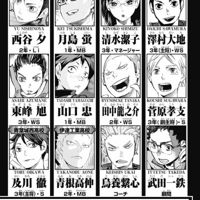 Haikyu!! 6 (Japanese Edition)