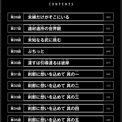 Shangri-La Frontier 4