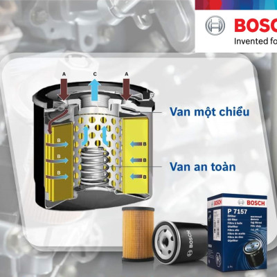 Lọc Nhớt Mazda CX9 V6 (-2015) Mazda 3, Mazda 6 (-2012) - Bosch P3371