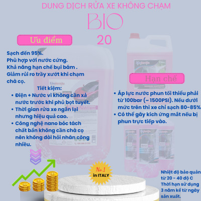 Bio 20 - 1 lít - Dung dịch rửa xe không chạm - Nước rửa xe bọt tuyết - Ekokemika