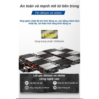 Bộ kích bình ô tô 750A - 1500A chuyên dụng kiêm sạc dự phòng không dây 12000 mAh Michelin 4165ML (Bảo hành 12 tháng)