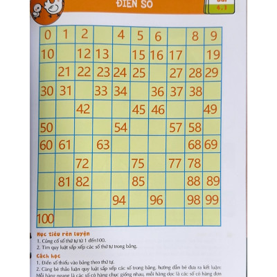 Đánh Thức Tiềm Năng Trí Tuệ - Chú Tâm Sáng Tạo (5-6 Tuổi) - Vanlangbooks