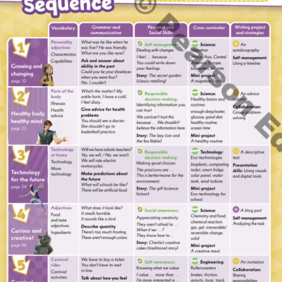 My Disney Stars And Heroes Level 5 Student’s Book With eBook