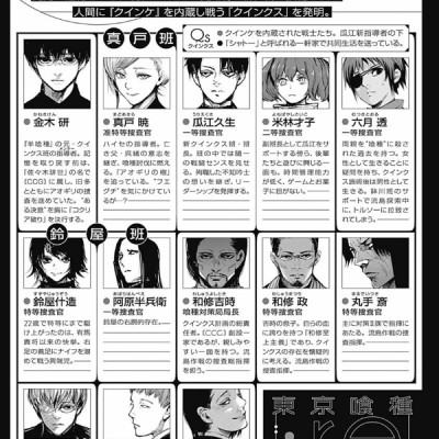 Tokyo Ghoul: re 8 (Japanese Edition)