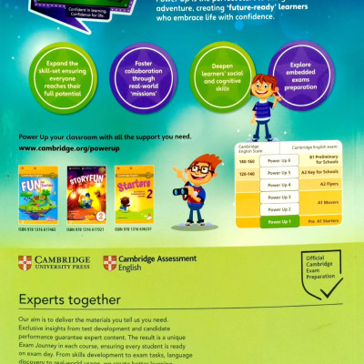 Power Up Level 1 Pupil