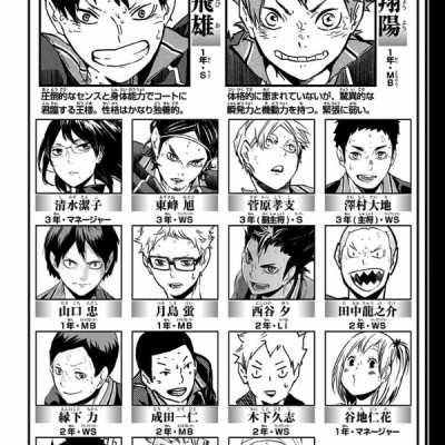 Haikyu!! 21 (Japanese Edition)