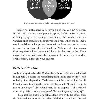 Sustain Your Game: High Performance Keys To Manage Stress, Avoid Stagnation, And Beat Burnout