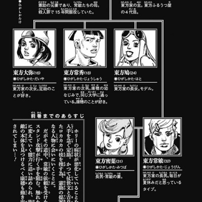 JoJolion 16 (Japanese Edition)