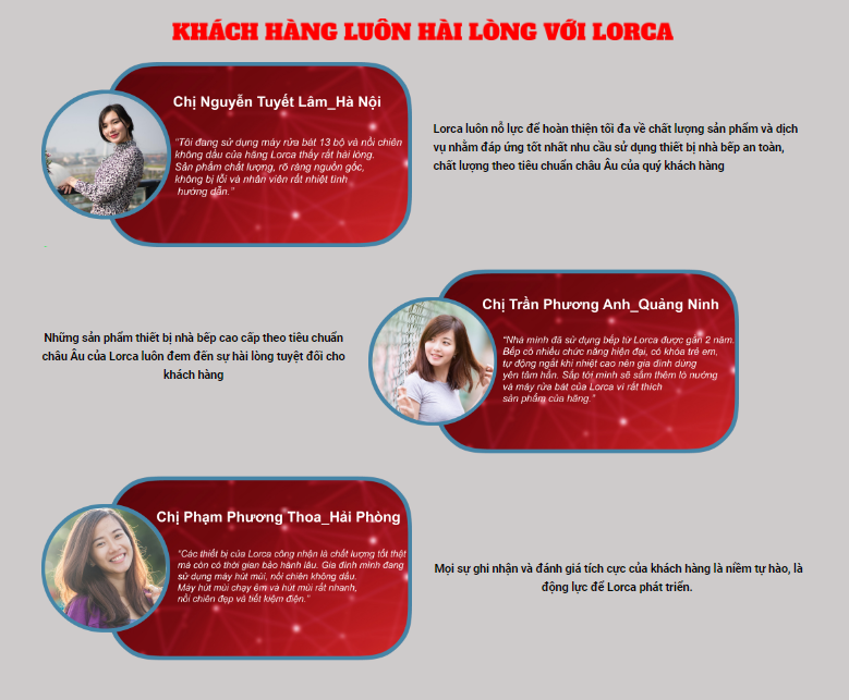 Bếp Từ Đôi LORCA LCI 890 PLUS - Hàng Nhập Khẩu Từ Đức Chính Hãng Cao Cấp, Công Nghệ E.G.O Hiện Đại và Tiết Kiệm Năng Lượng
