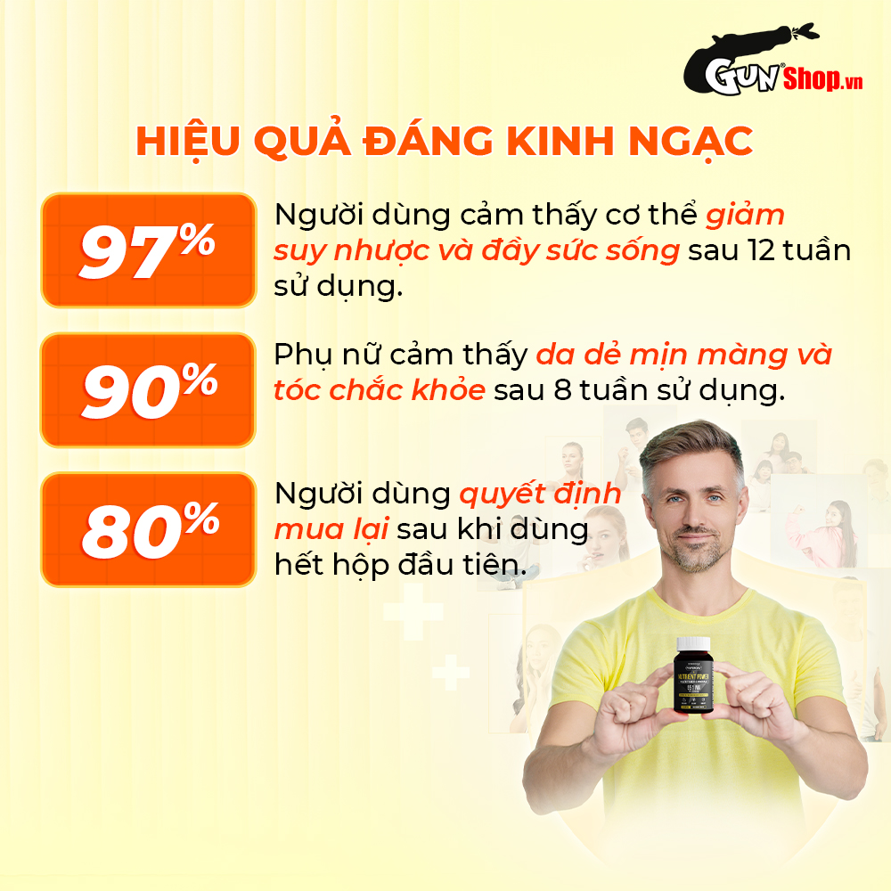 Viên uống bổ sung vitamin tổng hợp và khoáng chất Powergra Nutrient Power - Hộp 60 viên