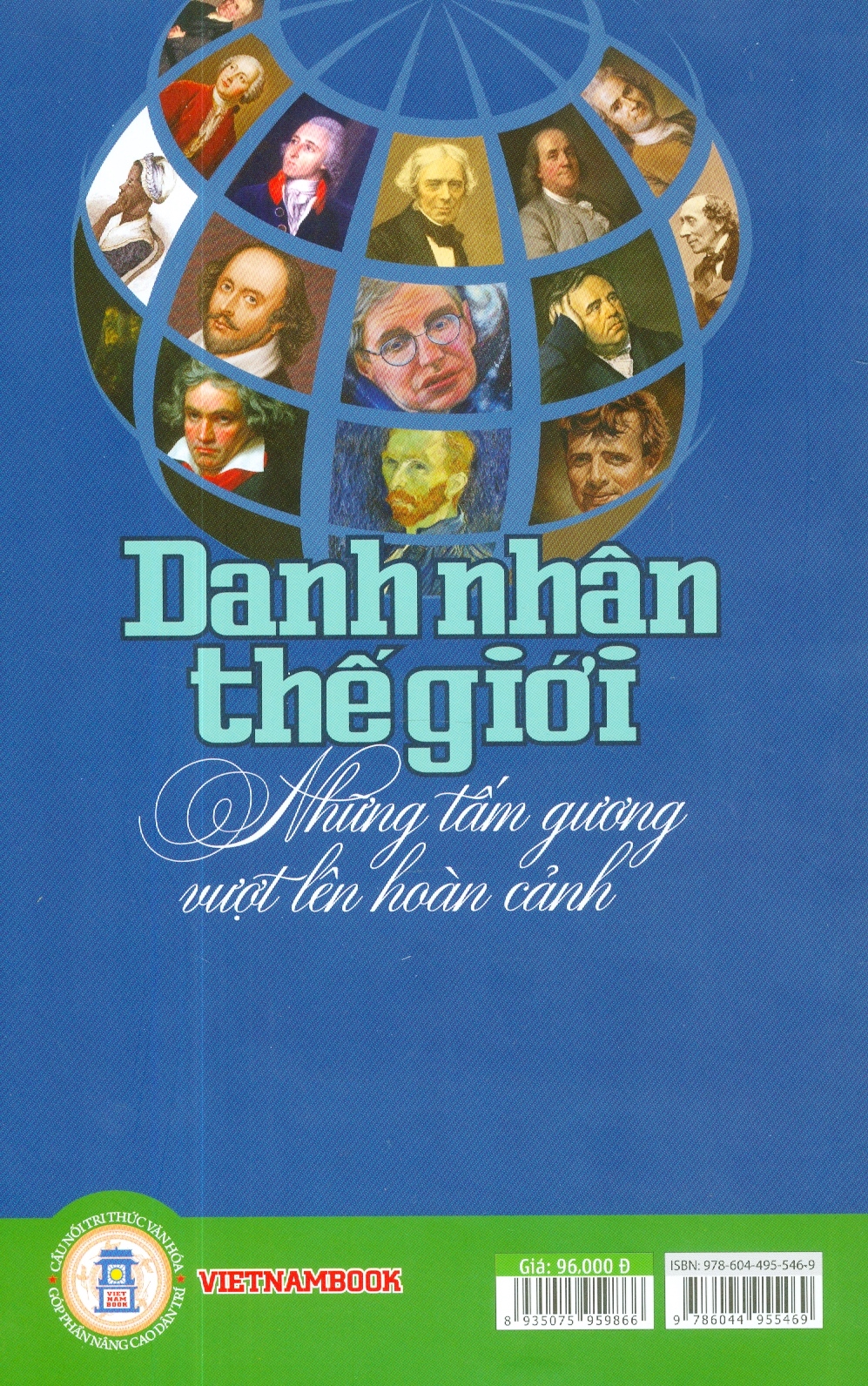 Danh Nhân Thế Giới - Những Tấm Gương Vượt Lên Hoàn Cảnh