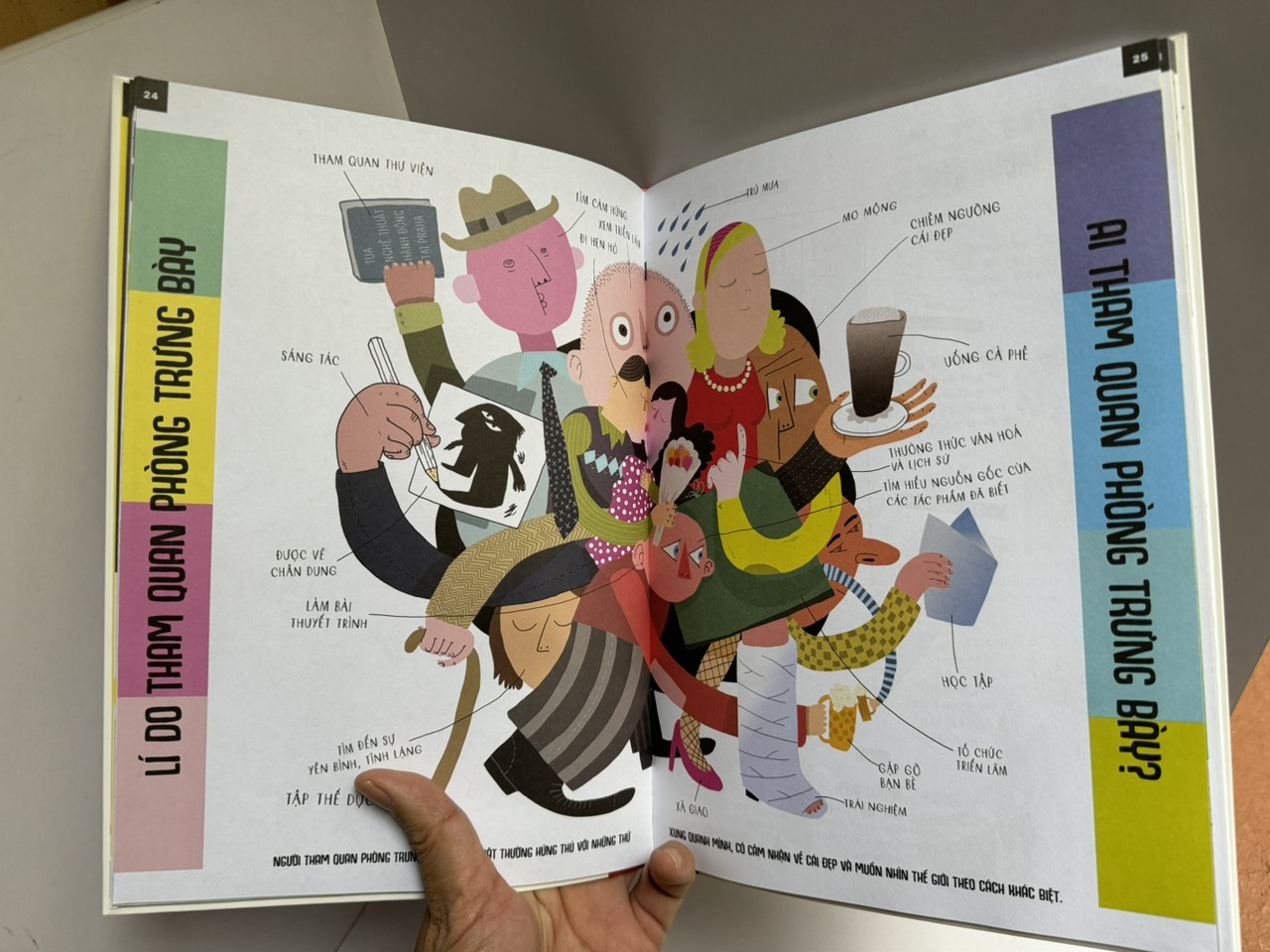 KHÁM PHÁ PHÒNG TRƯNG BÀY NGHỆ THUẬT - Phòng Trưng Bày Moravská - Hà Hoa dịch – San hô Books – NXB Thanh Niên