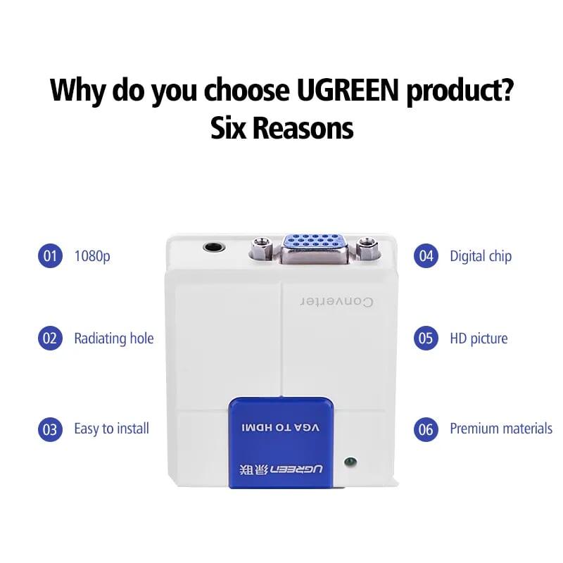 Ugreen UG4022440224TK Màu Trắng Bộ chuyển đổi VGA sang HDMI chuẩn 1.4 cao cấp - HÀNG CHÍNH HÃNG
