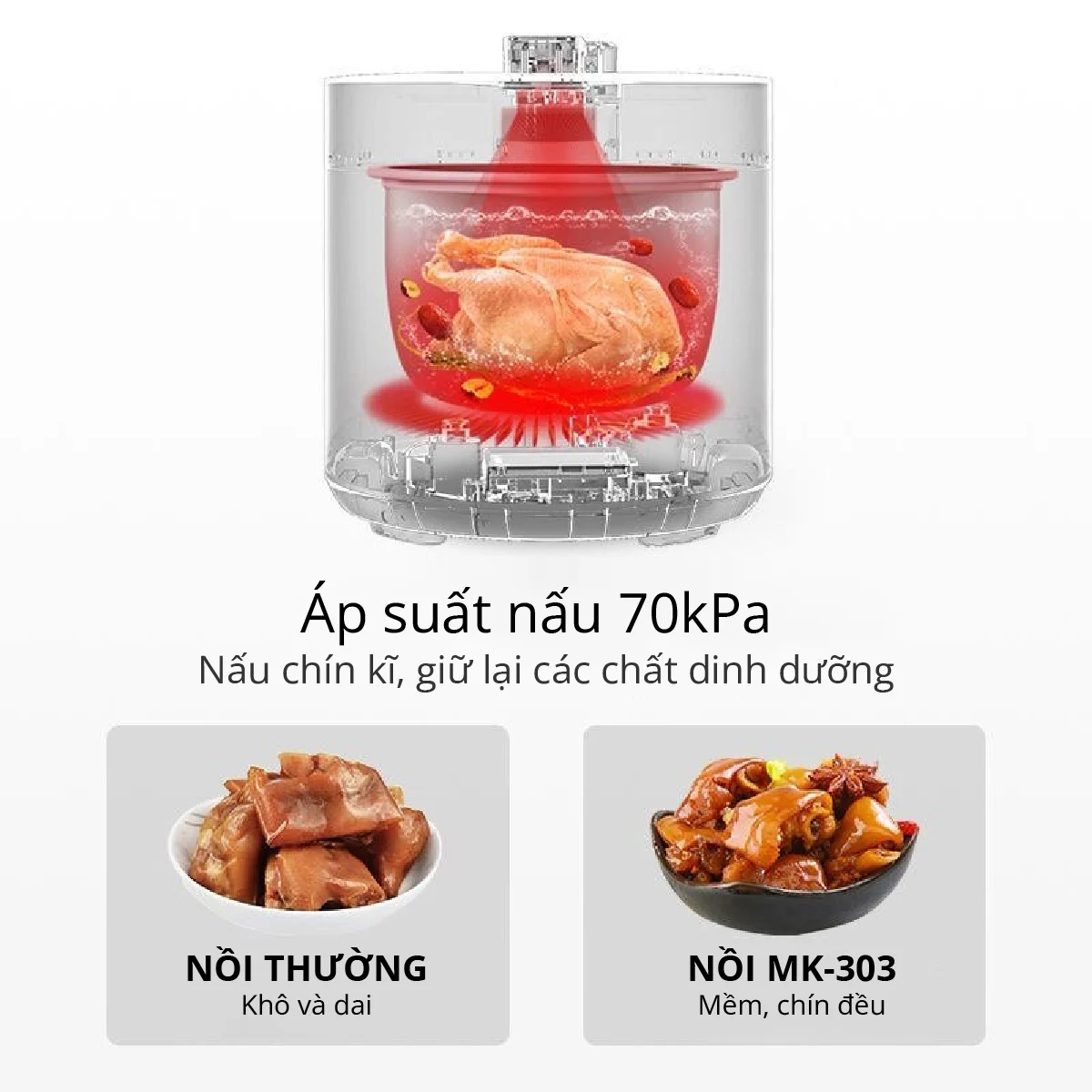 Nồi cơm điện Mishio - Hàng chính hãng