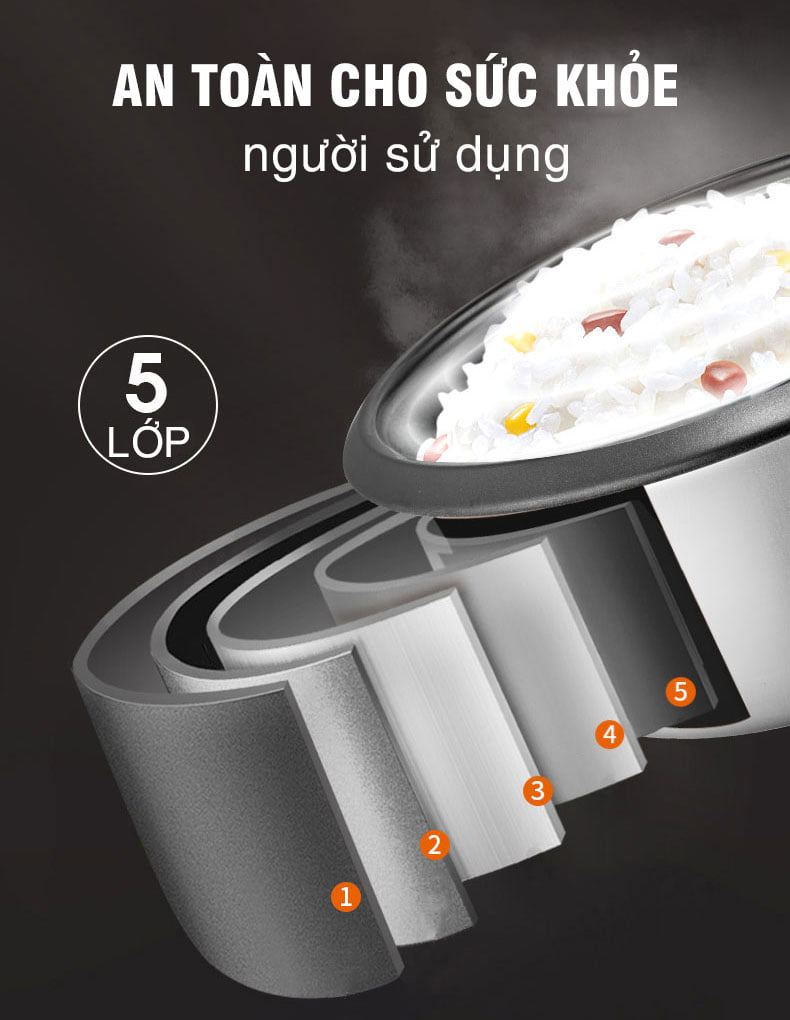 Nồi Cơm Điện Công Nghiệp 10L Sowun SW - Chính Hãng