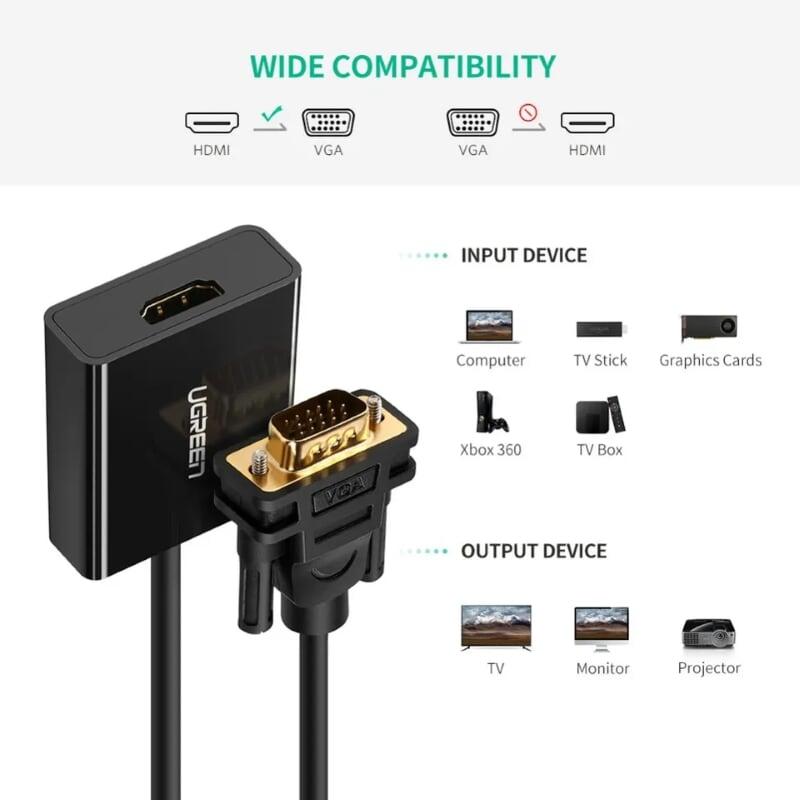 Ugreen UG2069420694TK 30CM bộ chuyển HDMI cái ra VGA đực + âm thanh jack 3.5mm - HÀNG CHÍNH HÃNG