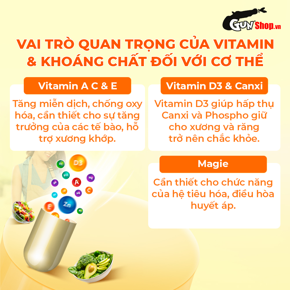 Viên uống bổ sung vitamin tổng hợp và khoáng chất Powergra Nutrient Power - Hộp 60 viên