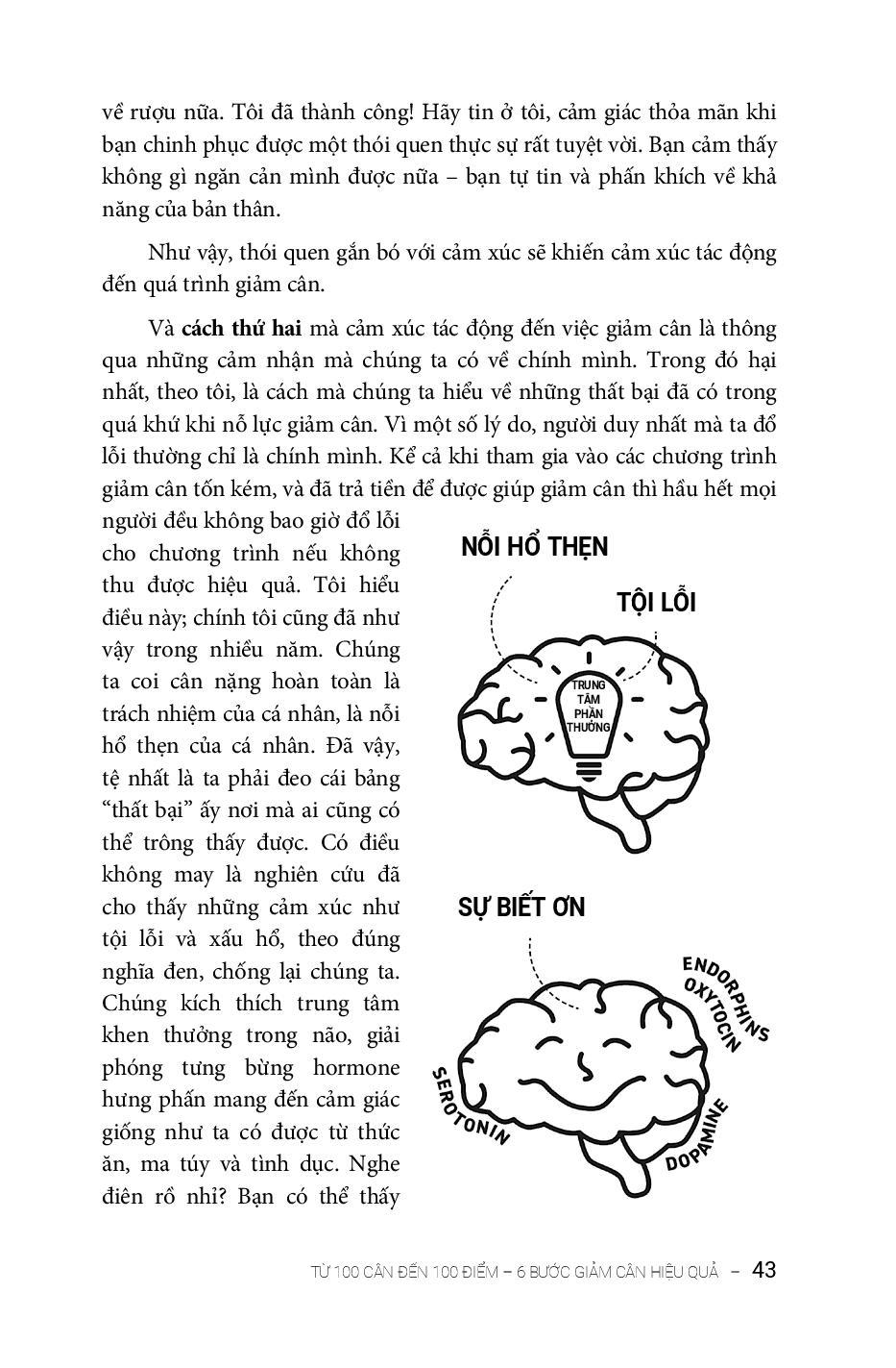 Từ 100 Cân Đến 100 Điểm