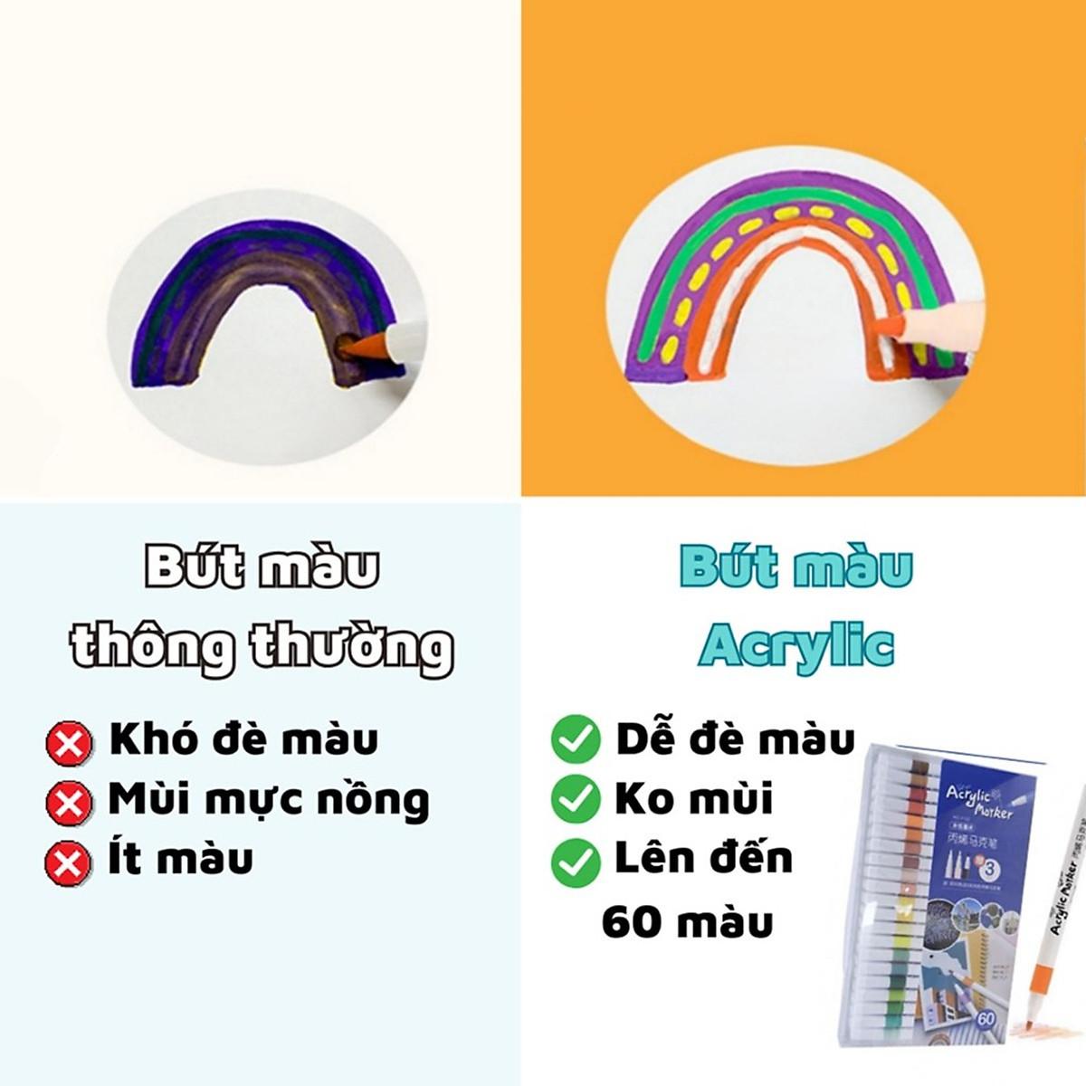 Bộ Bút Màu Acrylic Marker 12/24/36/48/60 Bút Cao Cấp Màu Sắc Tươi Sáng