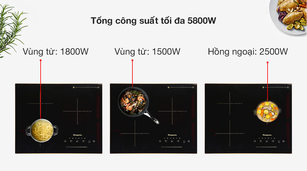 Bếp từ hồng ngoại ba vùng nấu Kangaroo KG446i - Hàng chính hãng