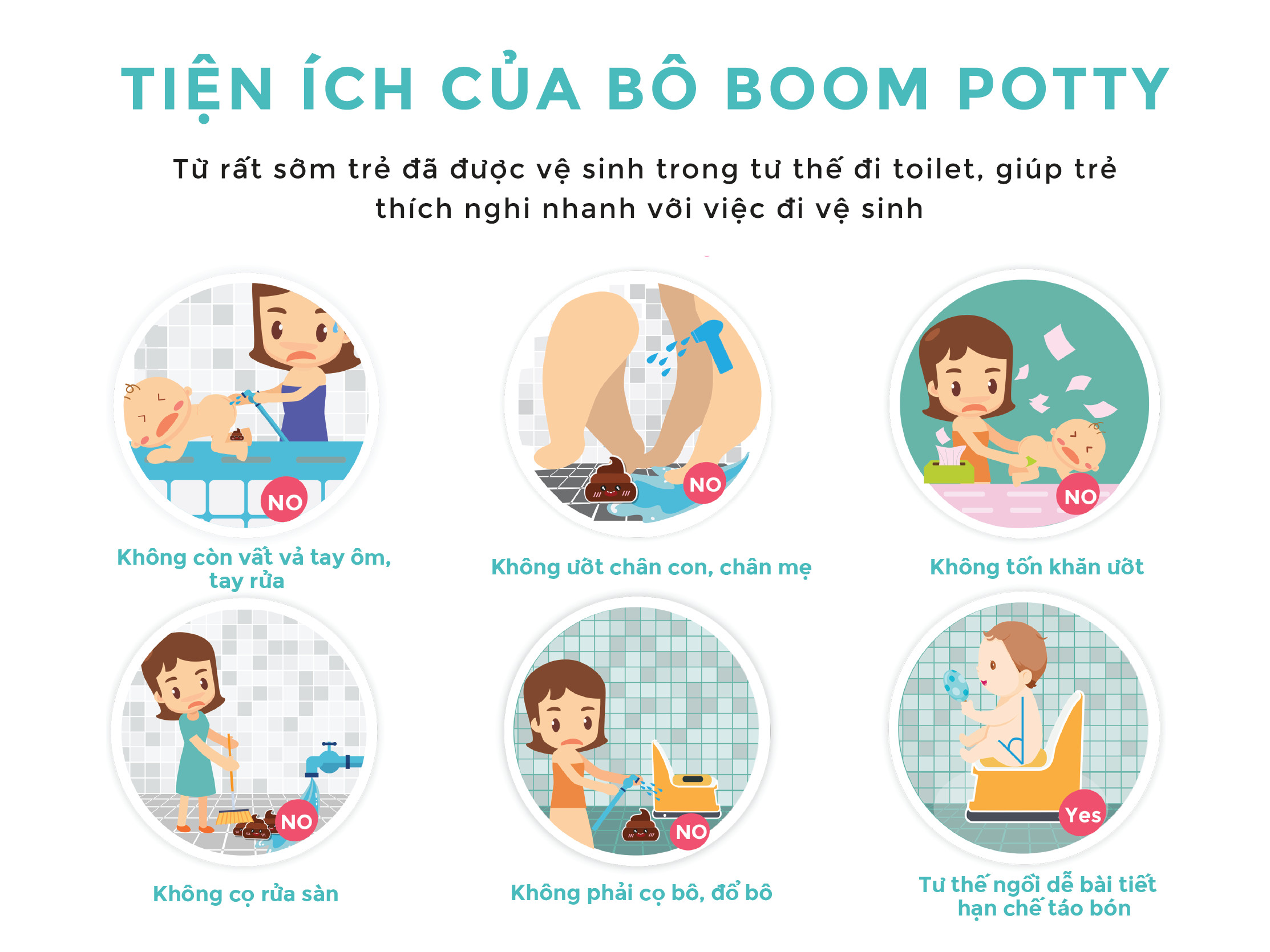 Bô Vệ Sinh Thông Minh Boom Potty