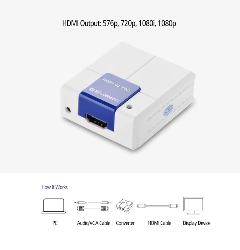 Ugreen UG4022440224TK Màu Trắng Bộ chuyển đổi VGA sang HDMI chuẩn 1.4 cao cấp - HÀNG CHÍNH HÃNG