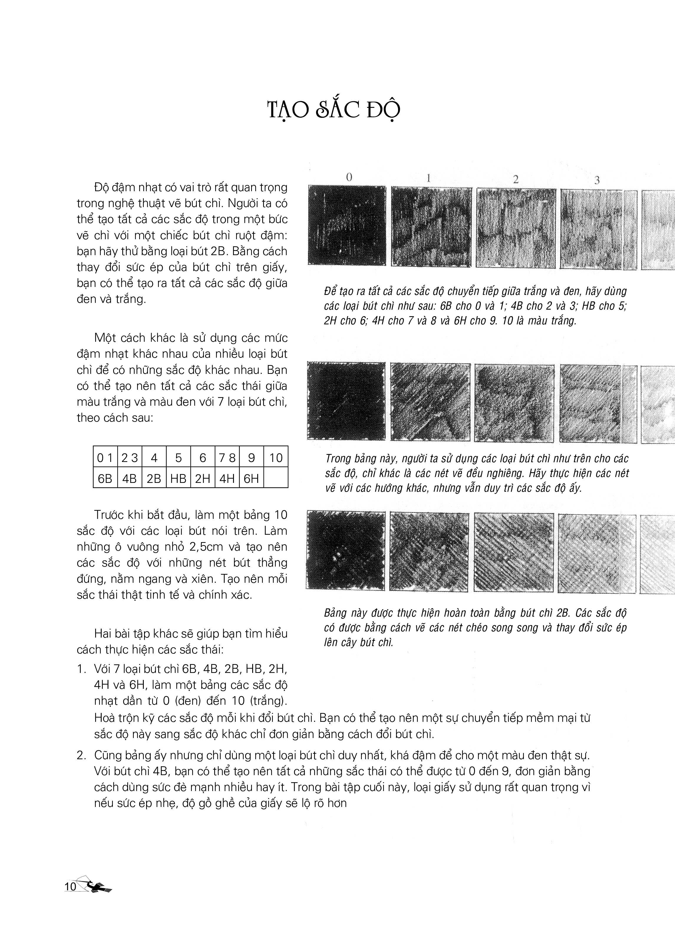 Bí Quyết Vẽ Bút Chì - Vanlangbooks